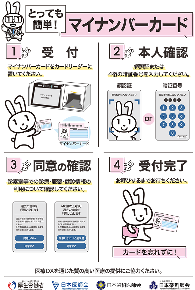 とっても簡単！マイナンバーカード